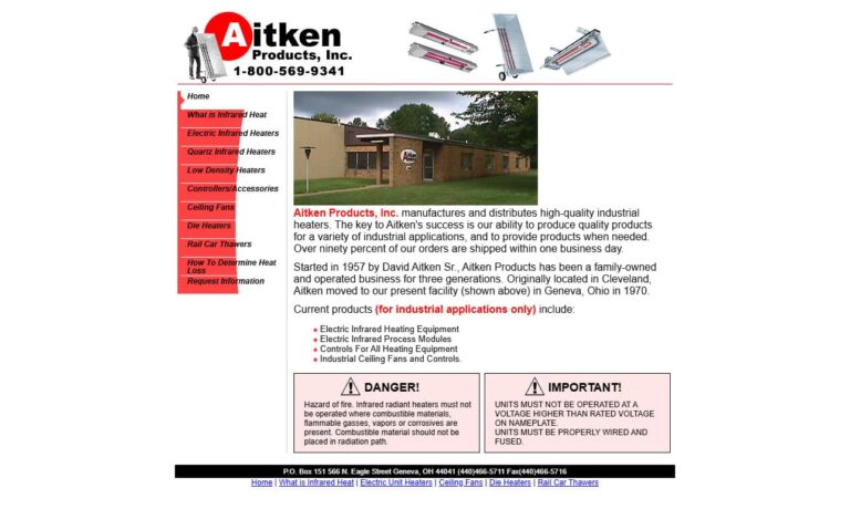 Aitken Products, Inc.